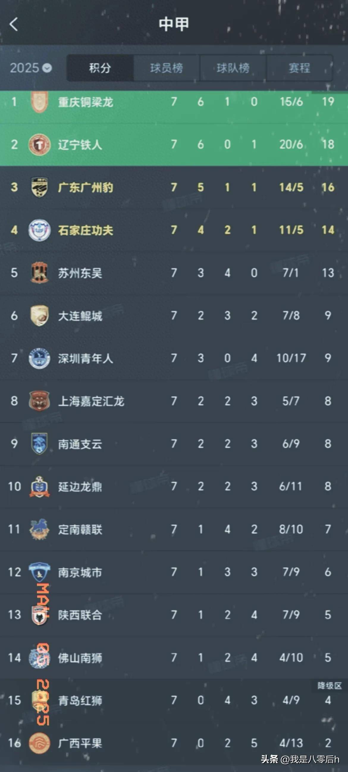 场上风云变幻,球队终获胜利的简单介绍 场上风云变幻,球队终获胜利的简单介绍