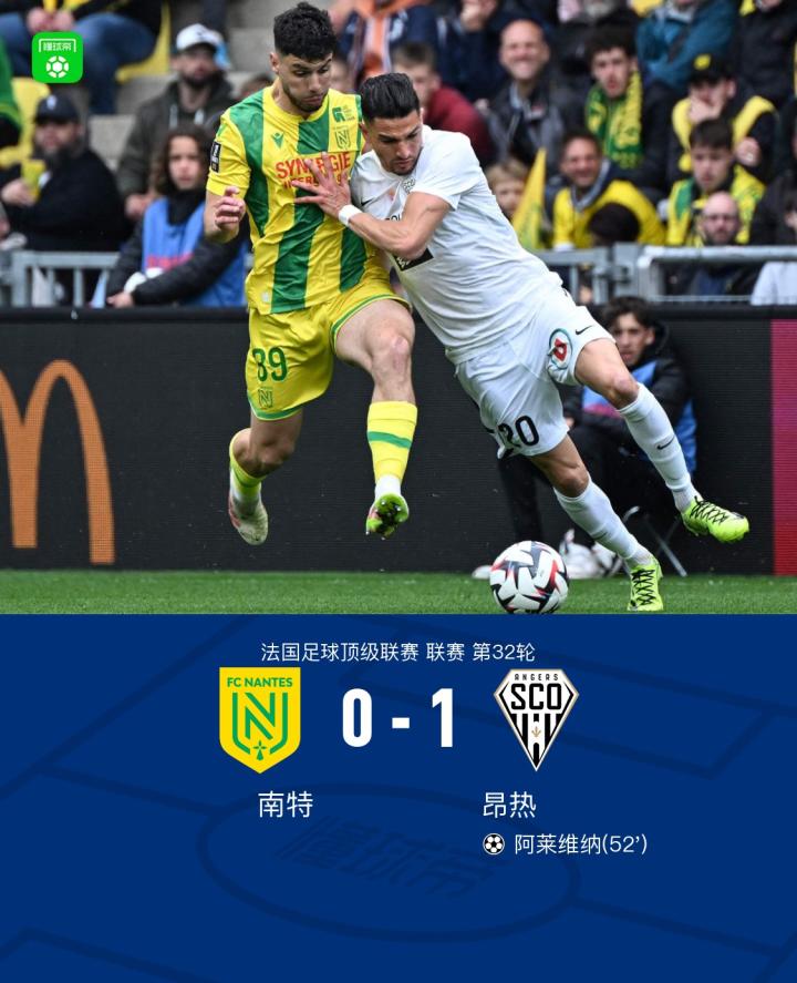 昂热战胜南特,继续保持不败 昂热战胜南特,继续保持不败